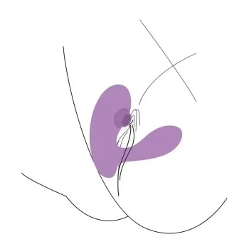 DuoVibe I Vibraattori - Image 6